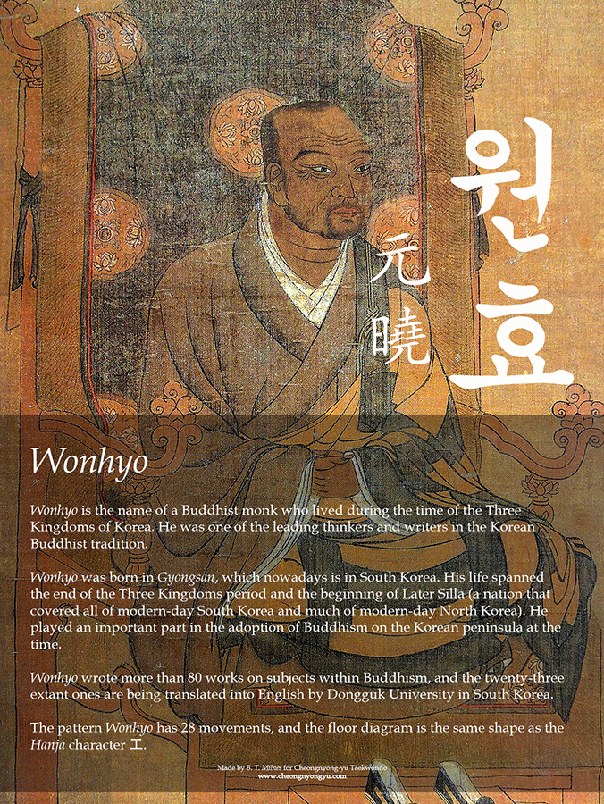 Wonhyo Info Poster