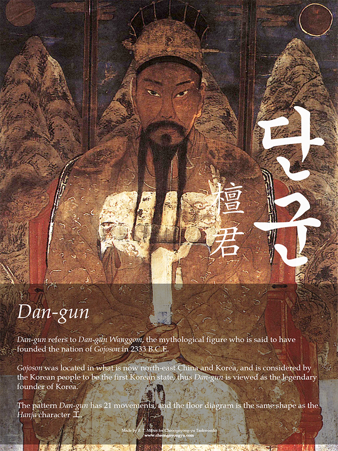 Dan-gun Info Poster