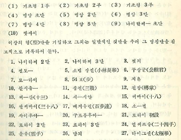 List of forms from Hwang Ki's 'Tangsudo Textbook' (1958)